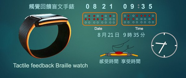 圖四 : 鎖定公益應用，蘇兆鳴帶領團隊先做視障觸覺手錶（Braille Watch）。（Source：蘇兆鳴）
