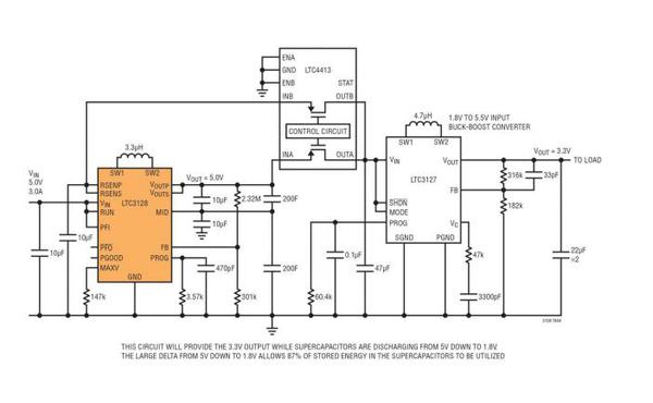 图二 : 基于 LTC3128 的超级电容备份电路