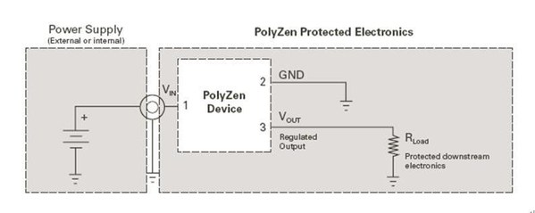 图二 : 典型输入埠保护电路中的PolyZen器件