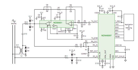 图5 : ：PLC调制解调器/电力线驱动器