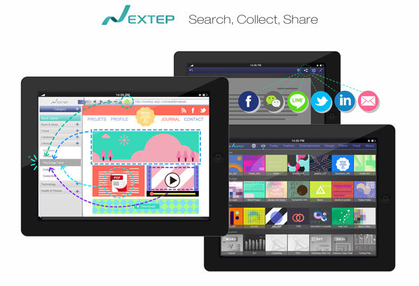 图一 :   Nextep是市场上第一个，也是唯一一个行动应用整合App