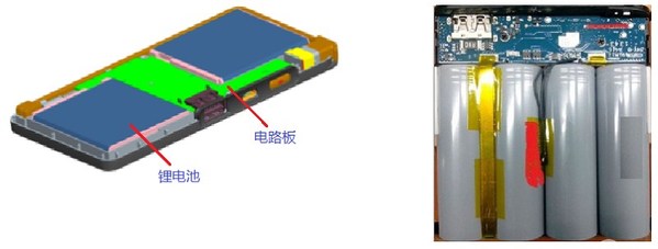 图二 : 电路板（左）；锂电池（右）