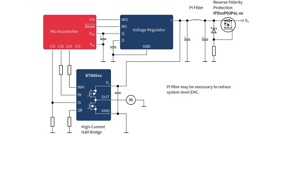图5 : 单向马达控制，例如可用于油泵控制以节省燃油并减少排放