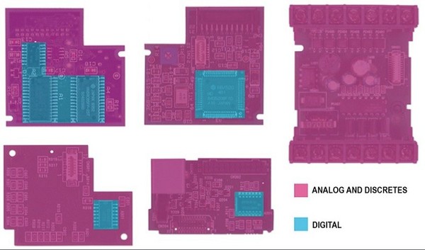 圖3 : 微型PLC中的系統整合挑戰顯而易見，系統電路板上的類比和數位元件都清晰可見。