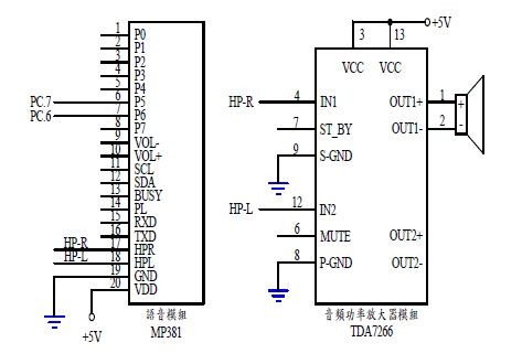 图4 : 语音与音频放大器模组之控制电路