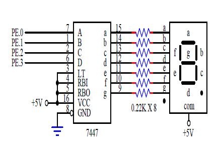 图5 : 七段显示器的控制电路