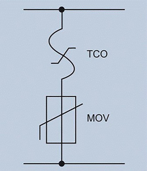 圖6 : 熱敏切斷器防止性能退化的MOV出現故障