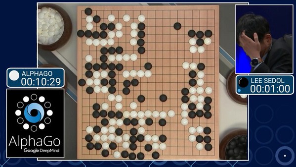 图3 : Google因为人工智慧围棋系统「AlphaGo」而备受注目。 （source：Shellypalmer）