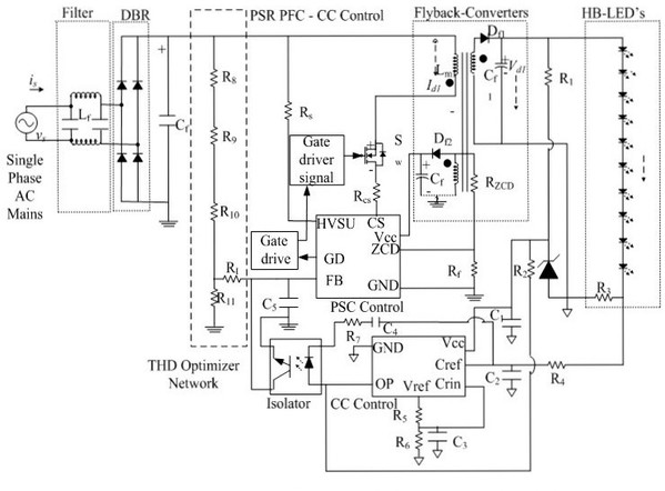 圖1 :  提出高效率低THD LED驅動器