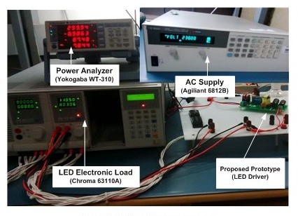 圖5 : LED驅動器測試裝置