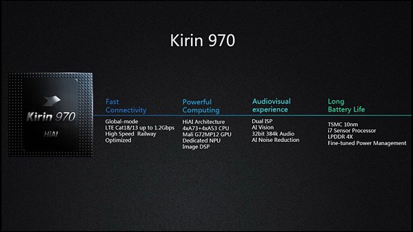 图4 : 麒麟970采用台积电10奈米制程，以及A7处理器（Source：Thirty Seven Tech）。