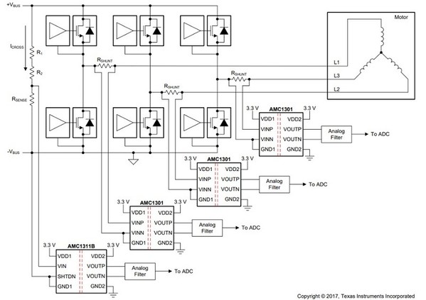 圖10 : AMC1301偵測流至電感式橋接器的FET電流。AMC1311偵測變頻器中的DC匯流排電壓。（source：Texas Instruments）