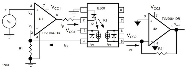 图4 : IL300 LED与光电二极体1（IP1）位于隔离屏障的左侧。光电二极体2（IP2）位于隔离屏障的右侧。 （source：Vishay Semiconductor Opto Division）