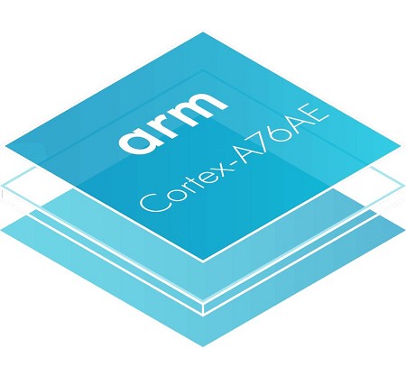 圖2 : Cortex-A76AE是特別針對汽車量身設計的CPU，整合Split-Lock技術，並針對7奈米製程節點進行最佳化。（source:Arm）