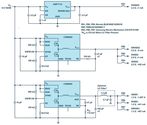 图4 : 传统ADC电源系统的替代方案。这款完整的七电源轨解决方案可为AD9625 2.6 GSPS ADC供电。请注意，完整的原理图与图2框图没有太大区别。