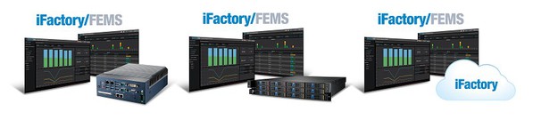 圖7 : FEMS輕量型伺服器(左)，FEMS企業型伺服器(中)，FEMS雲端服務(右)