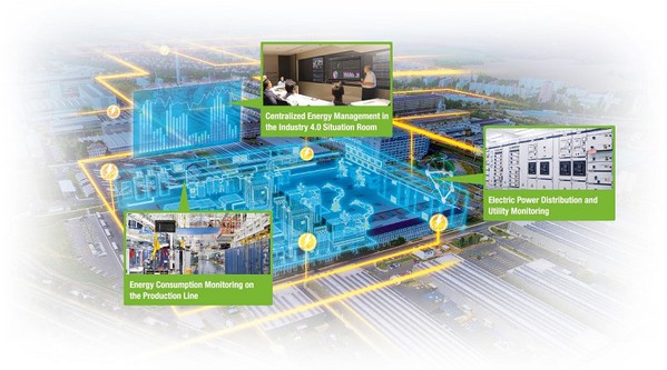 圖9 : FEMS SRP讓工廠可以透過用電資訊可視化，使潛藏的隱形浪費無所遁形，進而有效降低能源成本並提升生產效率。