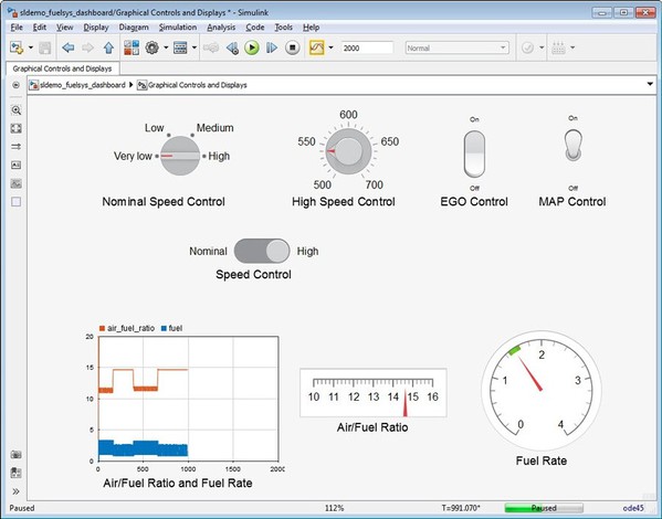 图5 : 从Simulink Dashboard模块函式库加入了燃料管理模拟的旋钮、开关、量测计。