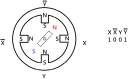 轉子轉至 45度