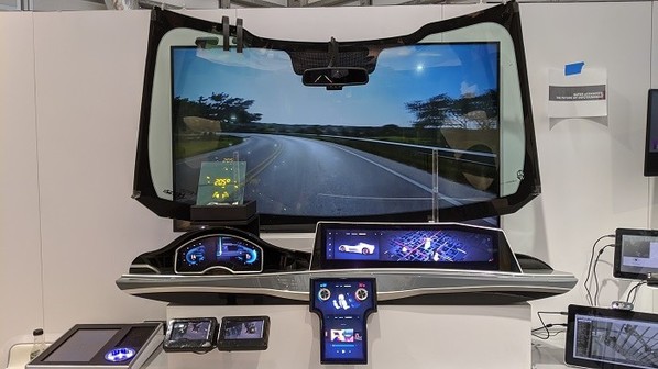 圖1 : 2020 CES 超級電子駕駛艙 – 車載資訊娛樂的未來