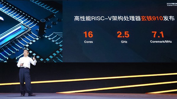 图三 : 中国阿里巴巴旗下的IC设计公司平哥头半导体，也在去年推出了一个采RISC-V架构的高性能处理器核心「玄铁910」，专门针对AI、5G与自驾车等高阶应用。 （source: Alibaba）