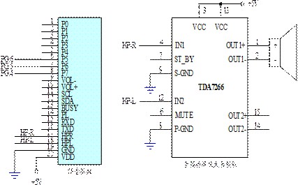 图5 : 语音模组与音频放大器模组控制电路图