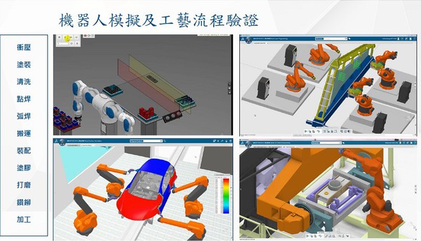 图4 : 达梭系统可提供PLM/MES和Digitwins平台，让机器人制造厂商进行各式各样模拟及工艺流程验证（source:达梭系统）