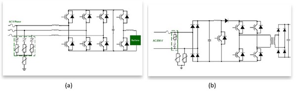 圖11 :  (a)三相交流電源線的EV/HEV直流充電器浪湧保護；(b)交流電源線的逆變器浪湧保護