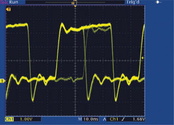 图一 : 示波器可以显示振幅、上升时间等类比特性。 （source：tektronix.com）