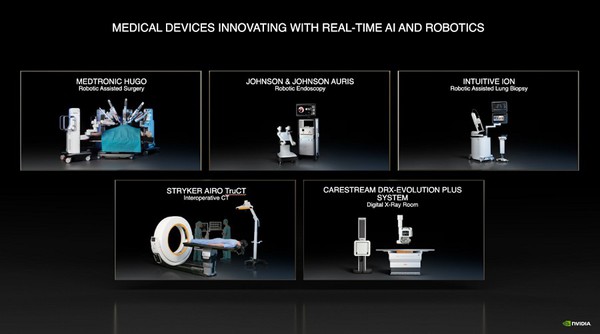 圖二 : 醫療設備創新，包括即時人工智慧和機器人技術。（source：NVIDIA）
