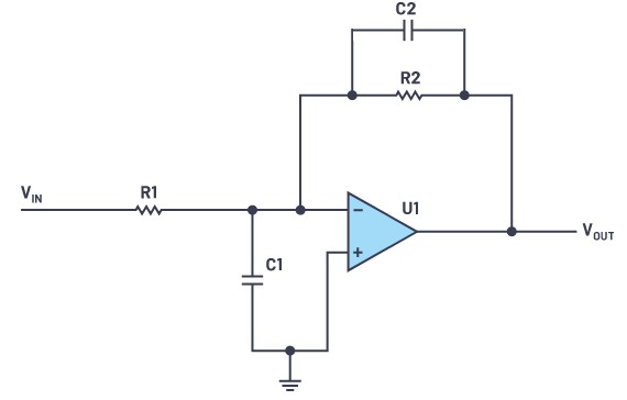 图四 : 透过在R2两端放置电容减少运算放大器频宽（source：ADI）