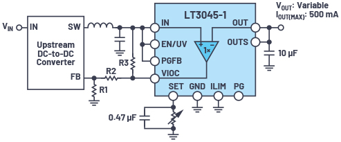 圖5 : 在LT3045-1 LDO穩壓器上實現VIOC功能的示例
