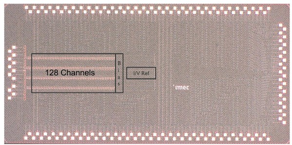 图二 : 具备128通道的读取电路晶片。