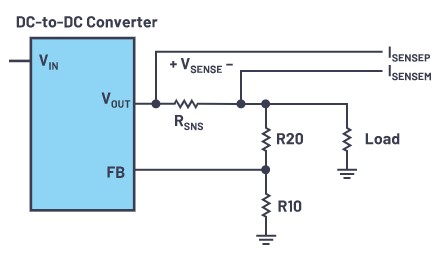 圖4 : 反饋迴路內的感測電阻