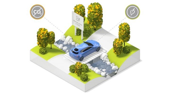 图1 : 先进的电动汽车将有助於提高可持续性发展，并减少对环境的影响。（source：NXP）