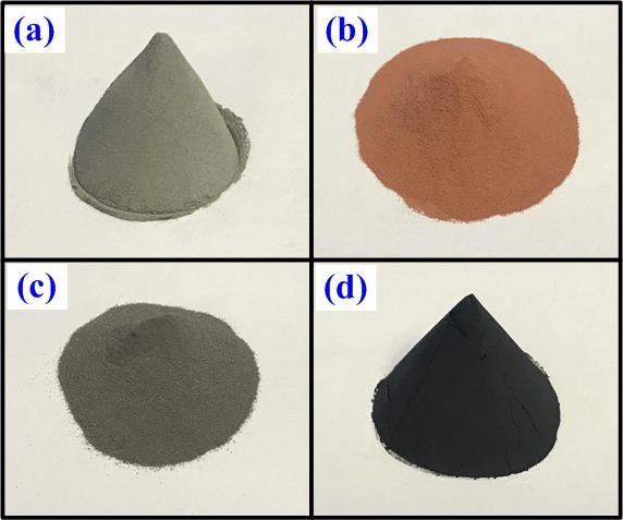 圖1 : 粉末的實體圖（a）鋁粉、（b）銅粉、（c）鐵粉以及（d）石墨粉[3]