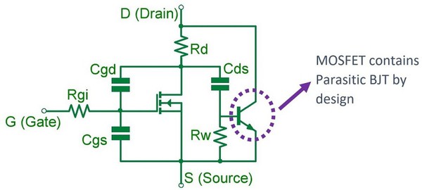 圖二 : MOSFET 等效電路