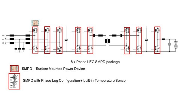 图四 : 采用 SMPD 封装的双向充电器，与使用离散式元件相比，元件数量减少一半。
