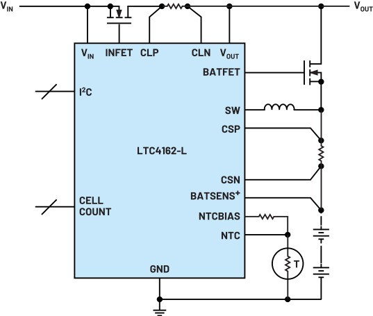 圖4 : LTC4162：3.2 A降壓型電池充電器