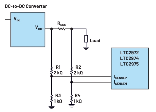圖1 : 用於進行電流感測的電阻分壓器會產生很大的誤差。
