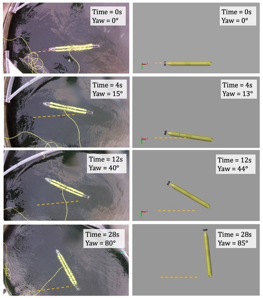 图5 : AUV现场测试时序图（左）与对应的模拟图（右）。