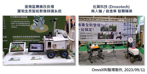 图2 : 左：台南区农业改良场「芦笋生长智能影像辨识系统」，右：佐翼科技无人机/自走车智慧喷药。