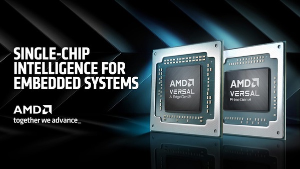 圖一 : AMD第2代Versal AI Edge和Versal Prime自行調適SoC