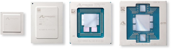圖一 : AWS的AI晶片就由台灣業者設計製造。（source：AWS）