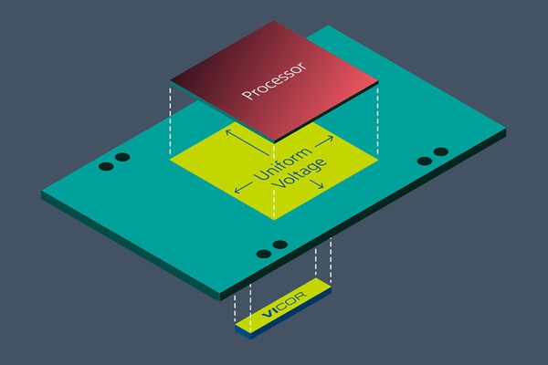 圖四 : 使用VPD時，處理器晶片的表面電壓均勻，有助於最大限度地提高計算效能，同時最小化功率損耗。