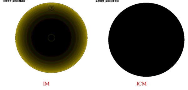 圖五 : IM與ICM總和光彈條紋的比較