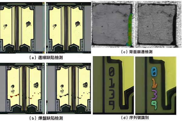 图四 : 利用DFK38UX304相机拍摄出的（a）边缘缺陷、（b）焊盘缺陷、（c）背面崩边的检测效果图和（d）序列号识别结果。（source：The Imaging Source）