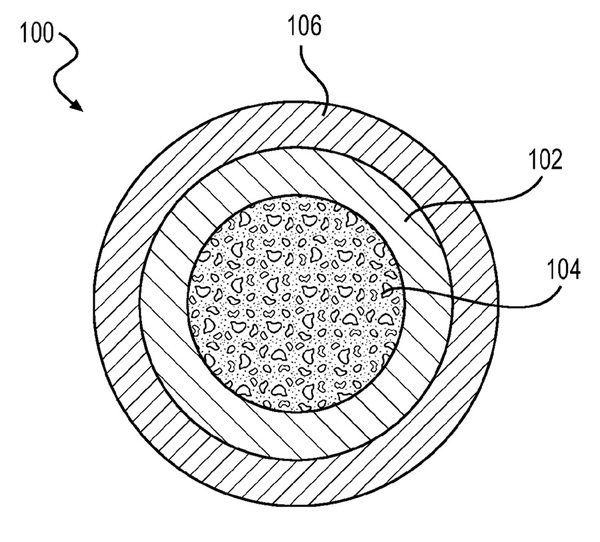 圖二 : 核殼型複合材料。（source：美國專利US20130344391A1）
