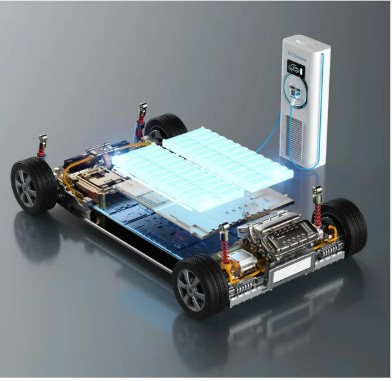圖一 : 電動車充放電產生的熱量是設計的一大難題。