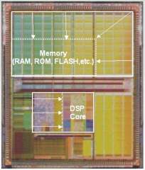 朗訊 摩托羅拉推高效數位信號處理器SC110(廠商提供)